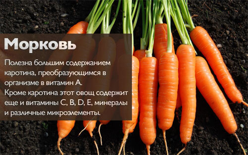 https://calorizator.ru/product/vegetable/carrot-1