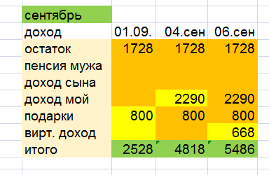 скриншот автора