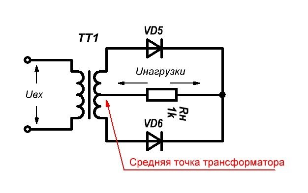 Выпрямитель со средней точкой трансформатора. Выпрямитель со средней точкой трансформатора