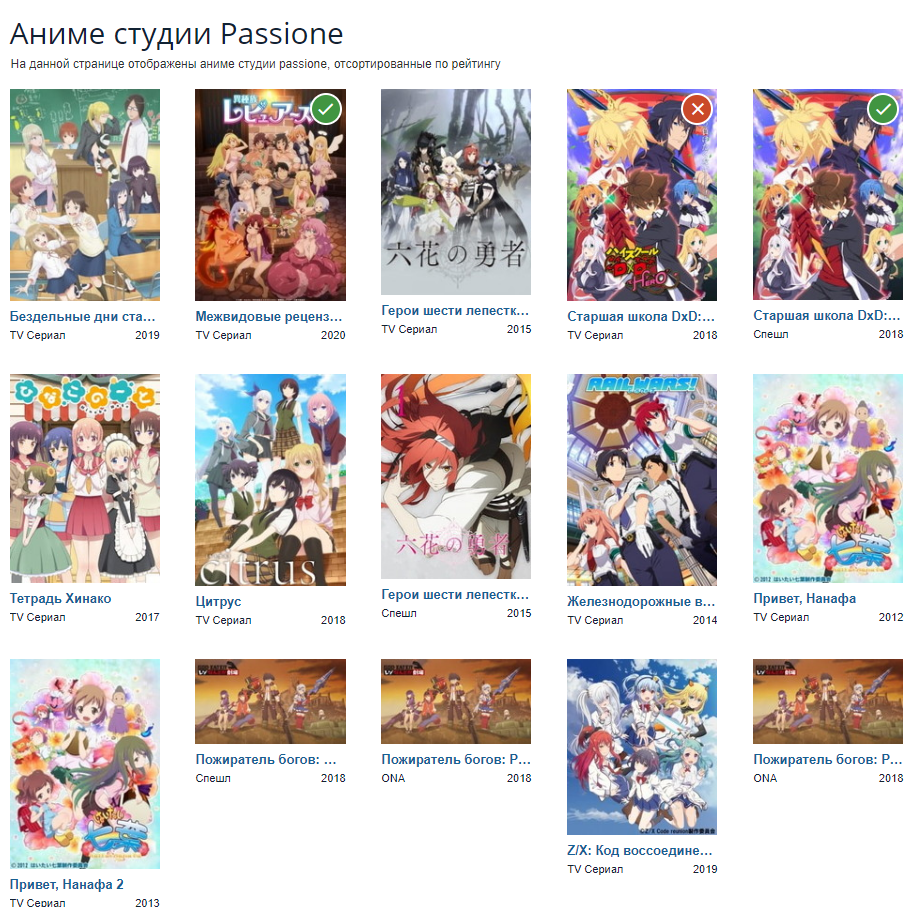 список тайтлов Passione