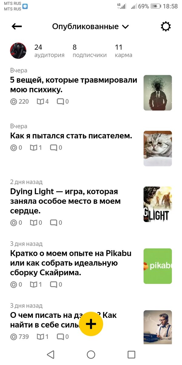 Совсем недавно мой канал был пуст, а сейчас наполнен несколькими постами разной направленности