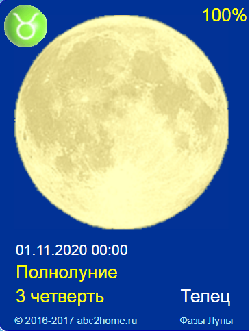 Мини информер Луна сейчас 1.11.2020
