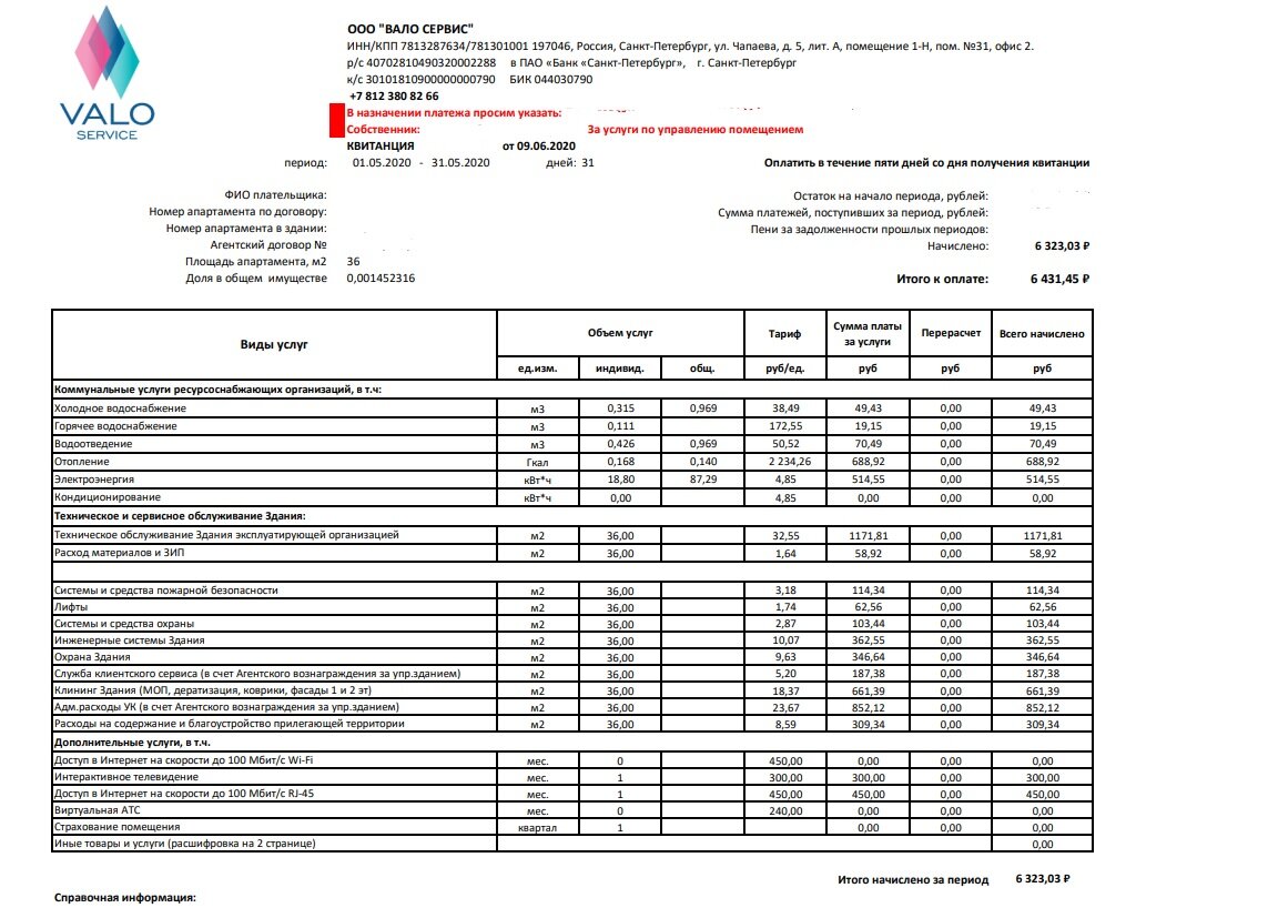 Сколько придется платить за апартаменты: реальные платежки за ЖКУ (розовые)