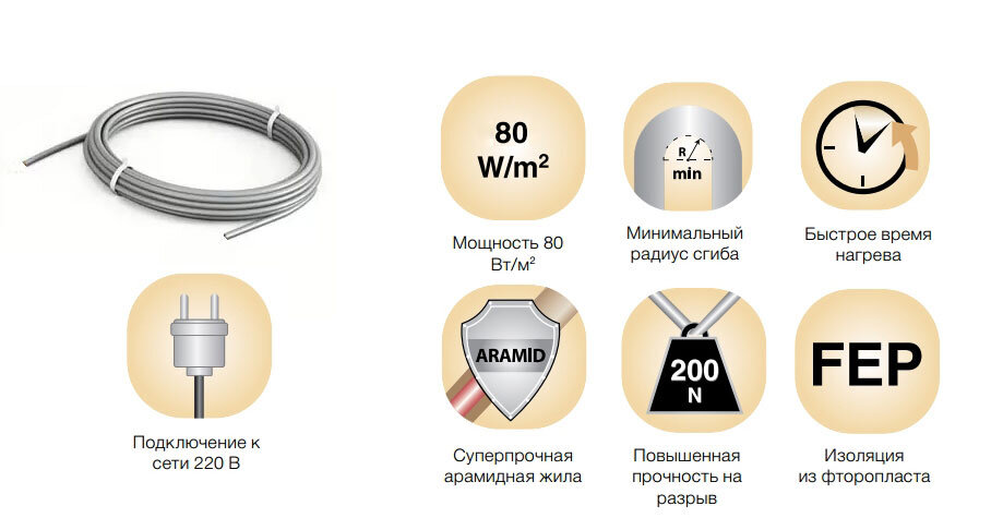 Хромоникелевая спираль