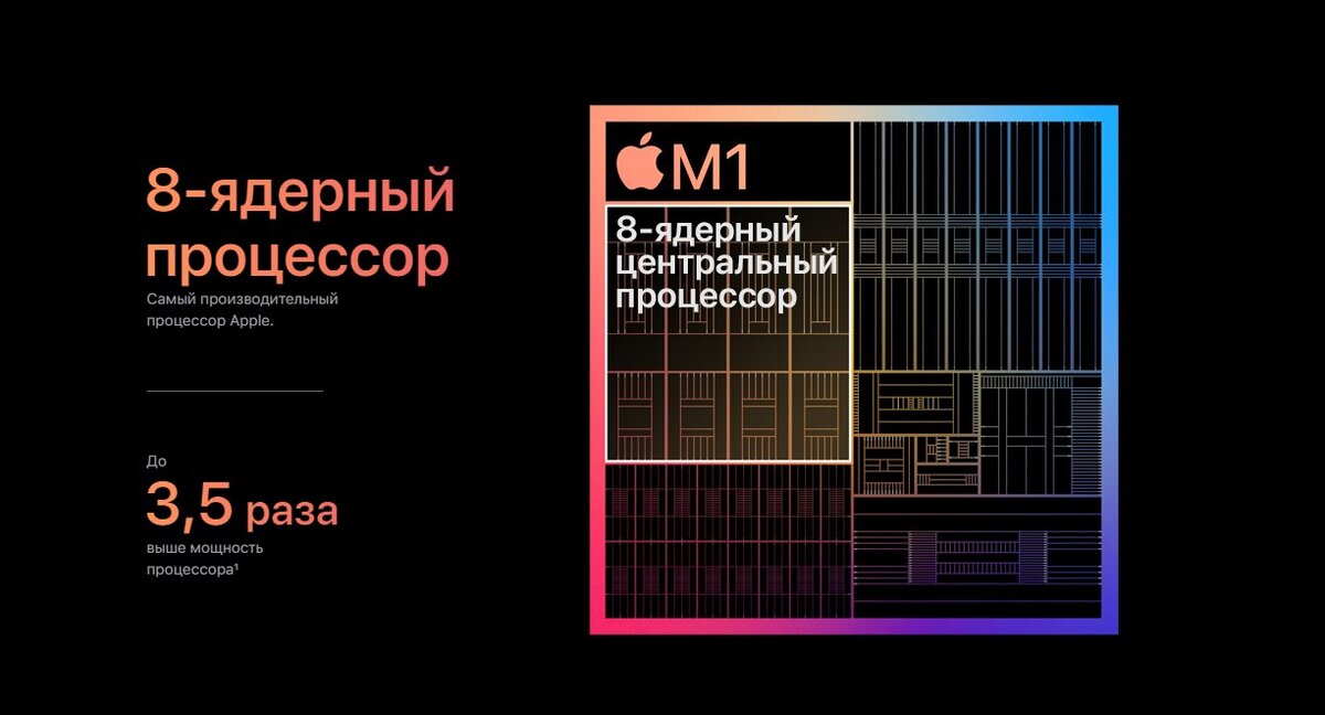 Описание процессора М1. Данные с сайта производителя 