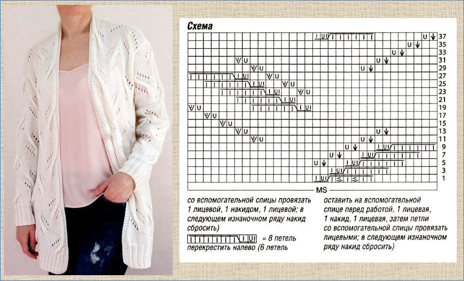 Французская кофта спицами схема