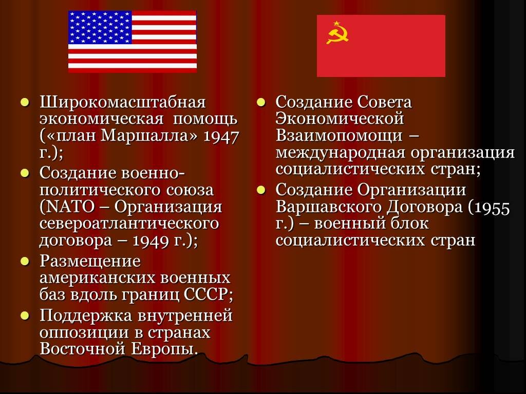 Что было одной из причин возникновения холодной войны отказ ссср от принятия плана маршала