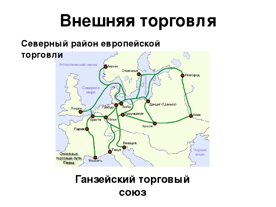 Торговый союз немецких городов. Торговые пути Европы в средние века. Торговля Новгорода с Ганзейским союзом. Ганзейский Союз и Новгород Великий. Города входившие в Ганзейский торговый Союз.