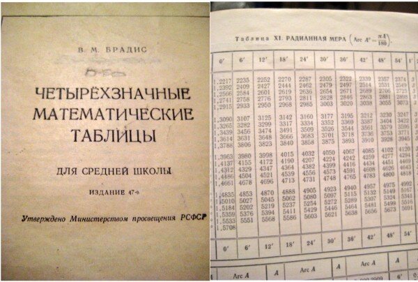 Четырех значение таблицы брадиса То, чего больше не будет в наших школах Виктор Никитин Дзен