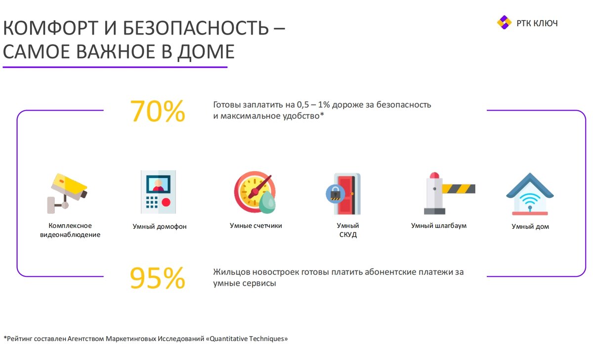 Конкурентная разведка. РТК. Часть 4. | RE:ACT | Дзен