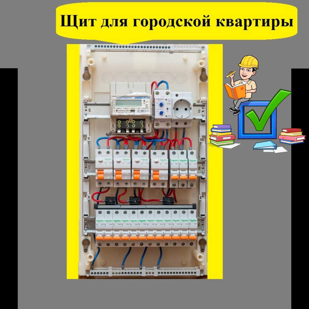 Щиты бывают разных размеров, производителей и компоновок 