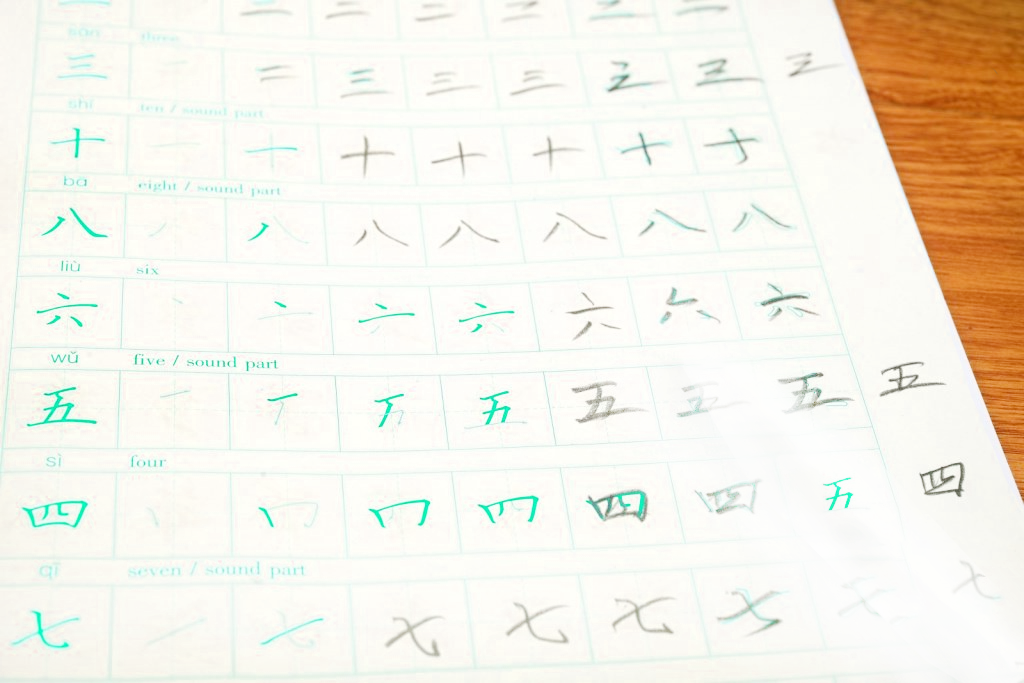 5 эффективных способов выучить китайский язык самостоятельно
