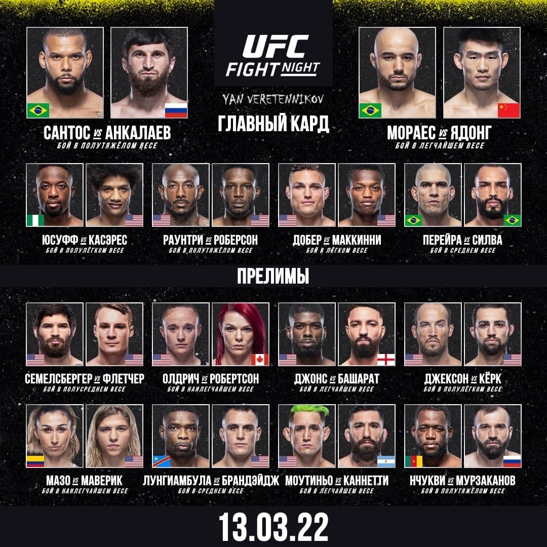 Результаты боёв UFC Vegas50