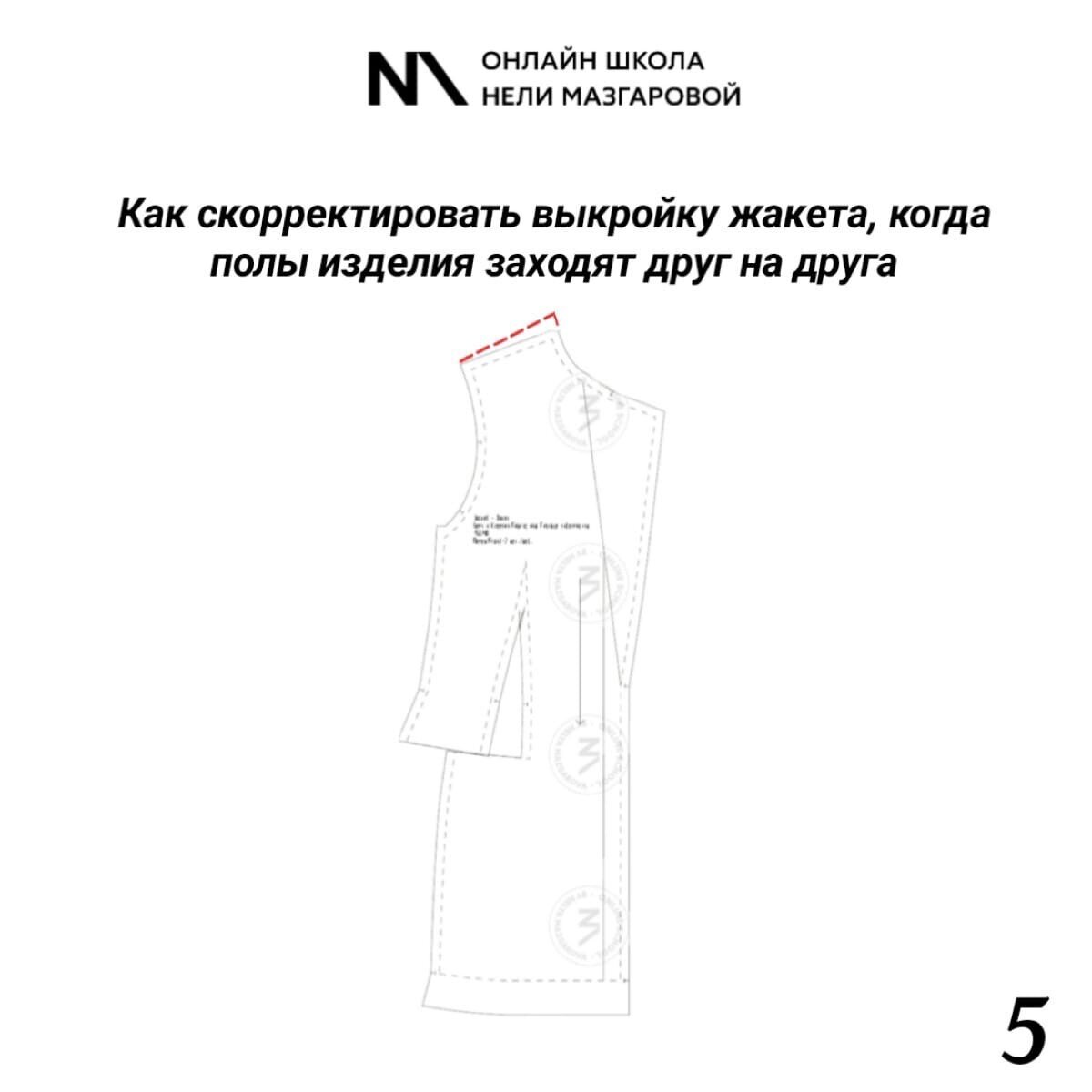 Создайте Свой Шик: Бесплатная Выкройка Классического Жакета