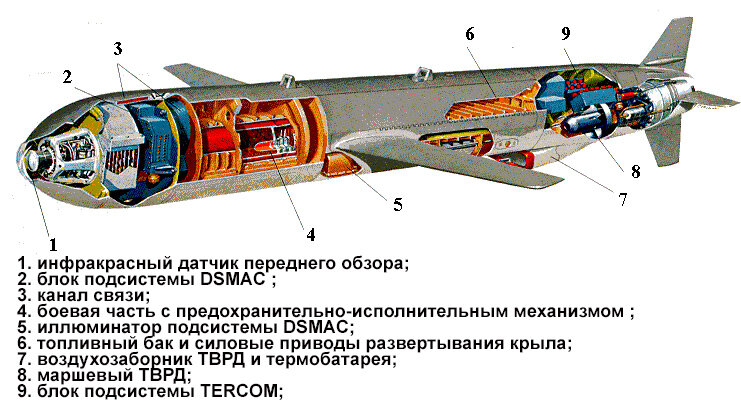 Источник. https://mtdata.ru/u15/photo49FA/20760808824-0/original.jpg