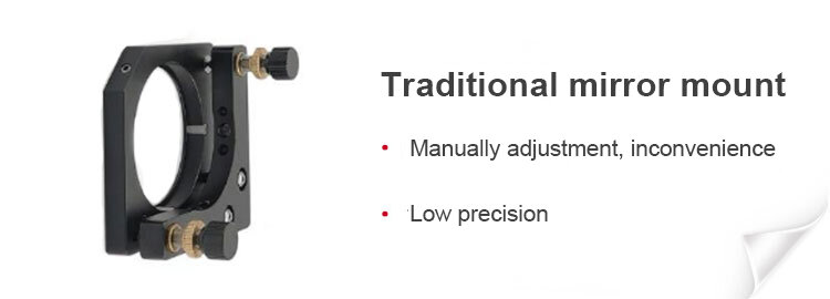 Traditional Mirror Mount by Manual Adjustment