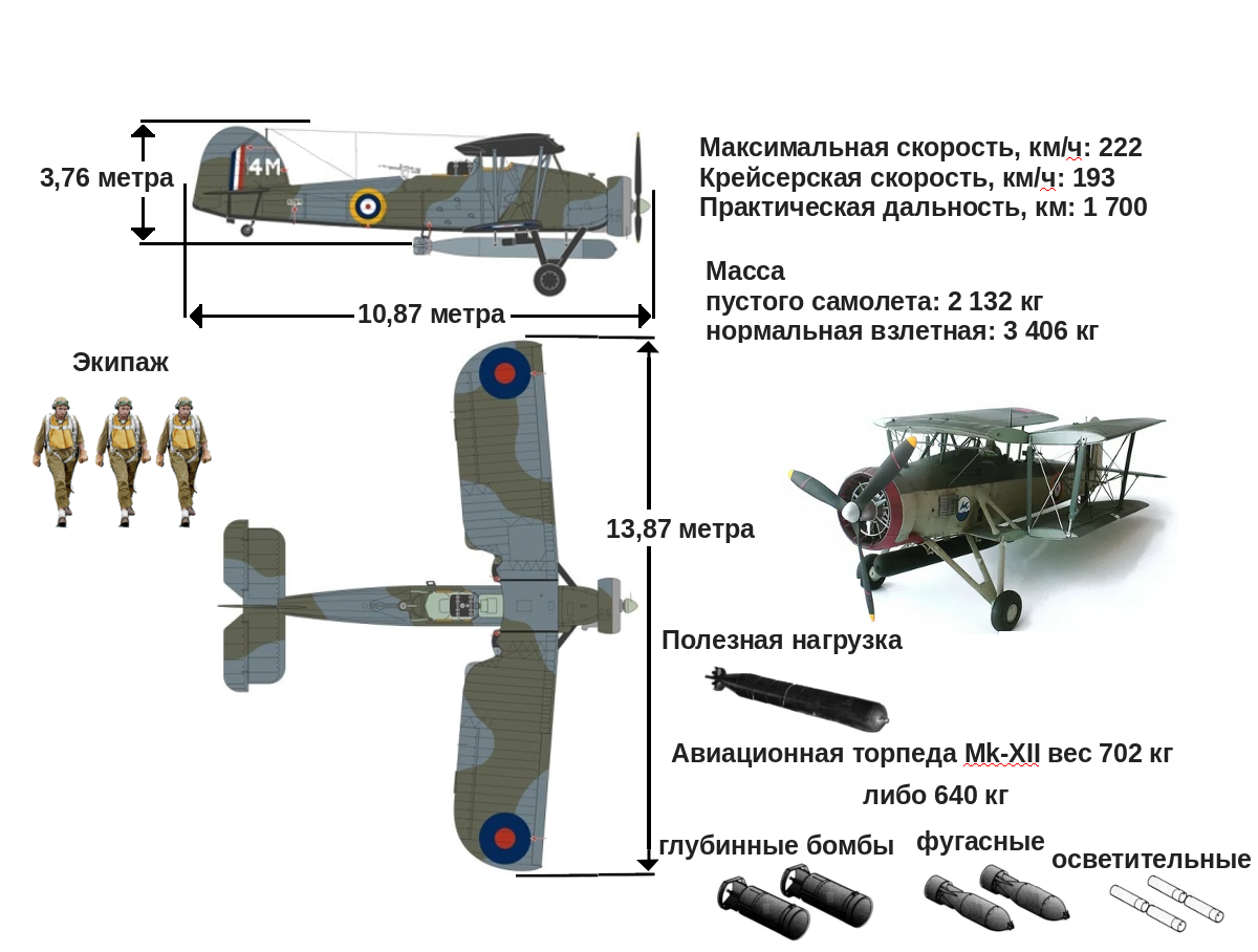 Творчество авторов, исходники из свободных.