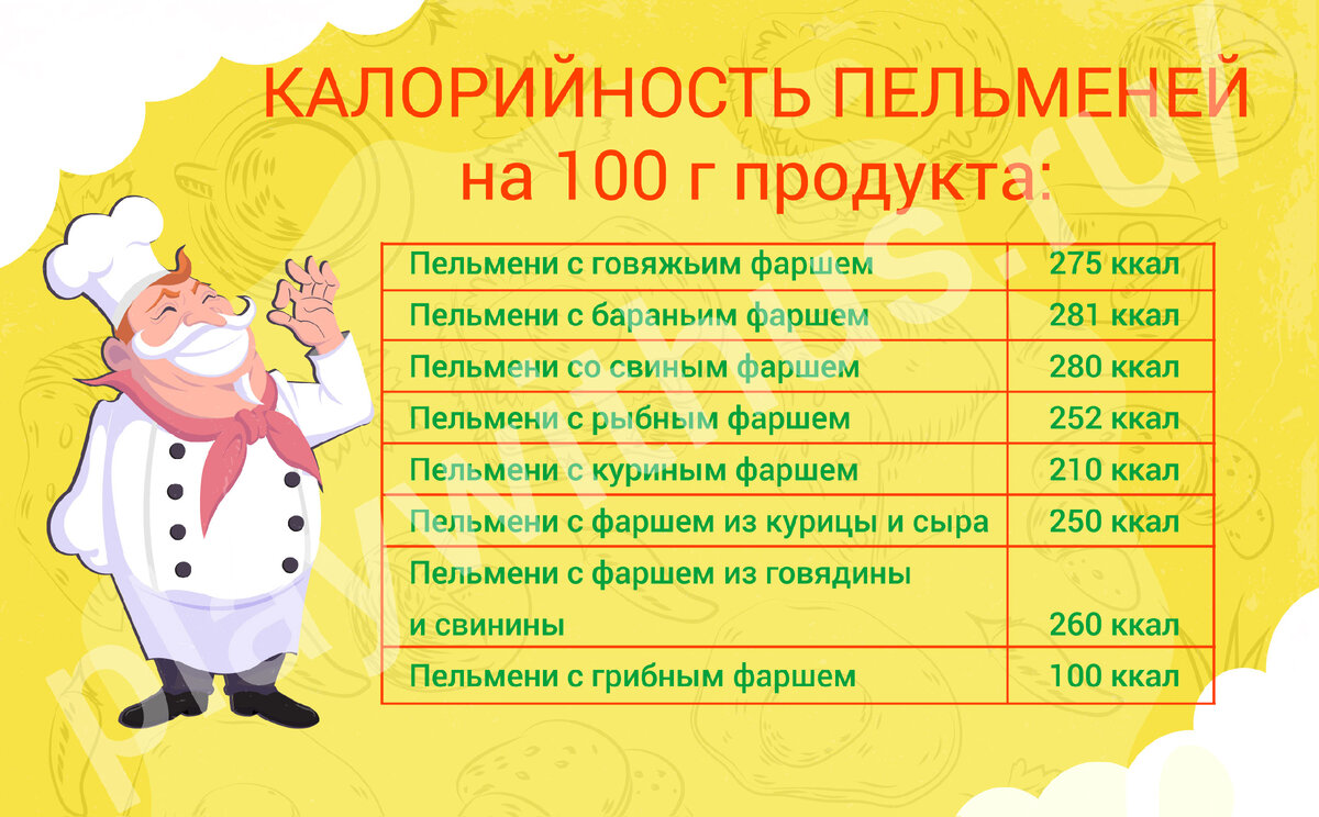 Яндекс картинки 