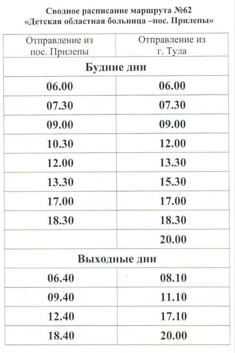 Расписание автобусов ущемляет наши права!»: жители 9 деревень Большой Тулы  просят продлить маршрут автобуса | Myslo.ru | Дзен