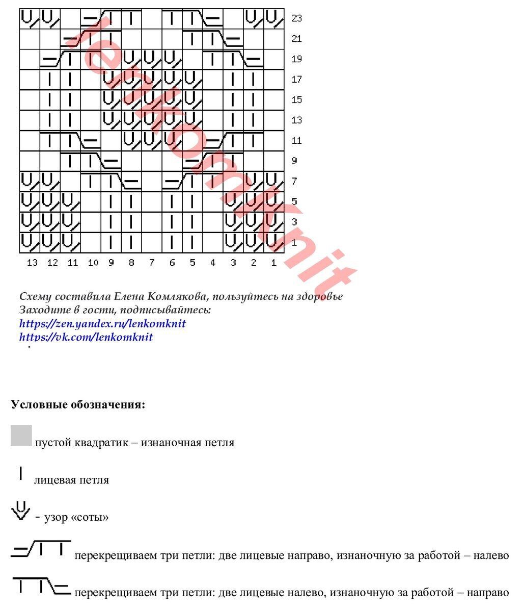 Схема узора.