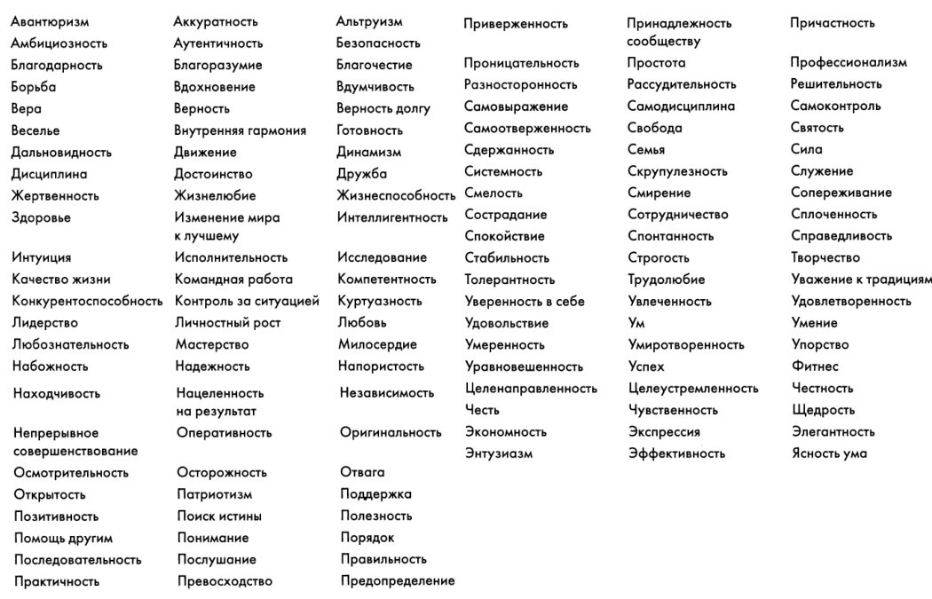 Список ценностей. Для начала выберете 10 самых важных для вас ценностей
