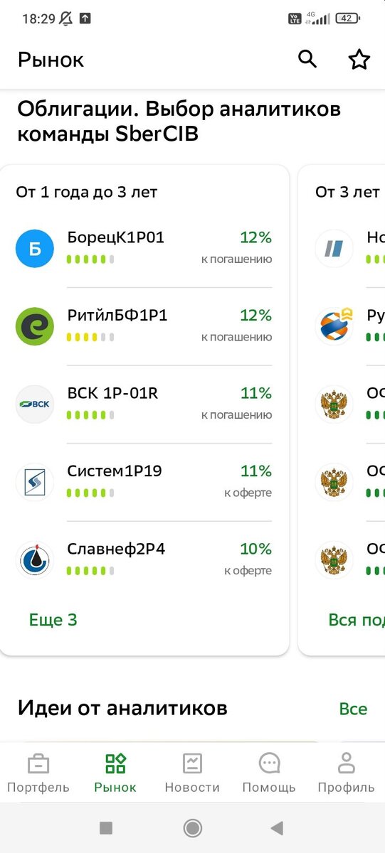 Облигации: выбор аналитиков команды SberCIB