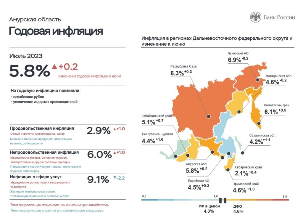    Фото: пресс-служба Отделения Банка России по Амурской области