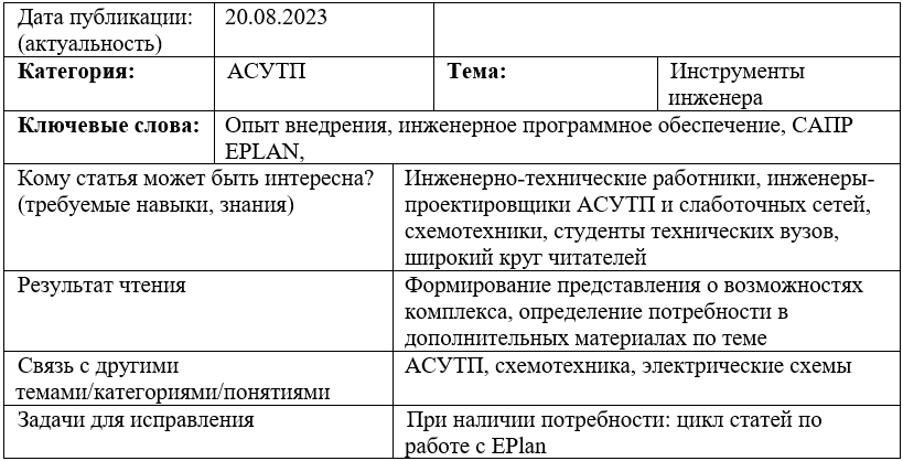 Карточка_статьи: #САПР, #EPLAN, #АСУТП, #электрика_слаботочные_сети, #описание_программного_продукта