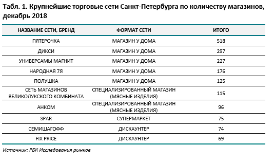 ____________________________________