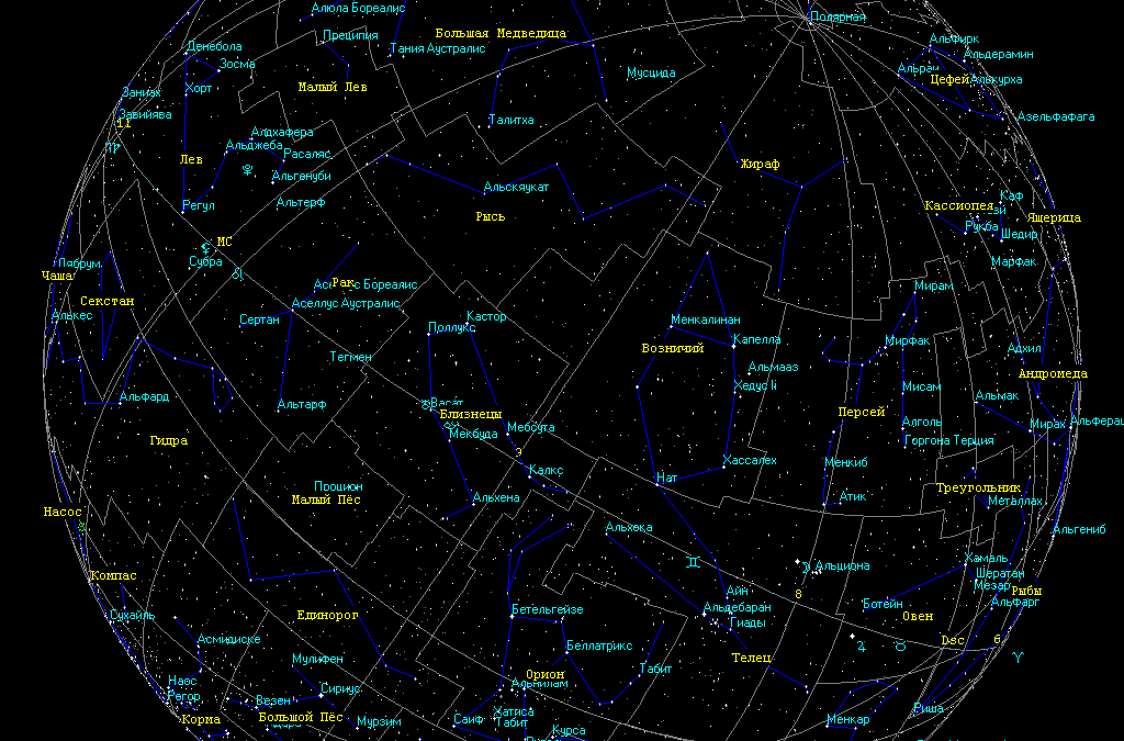 Красивые космические названия