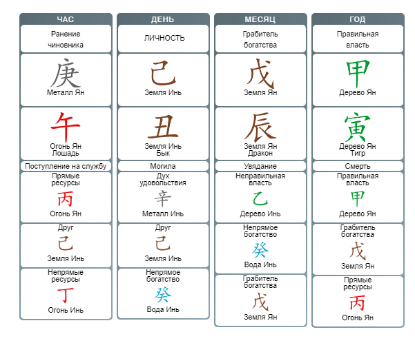 Фото из личного архива.