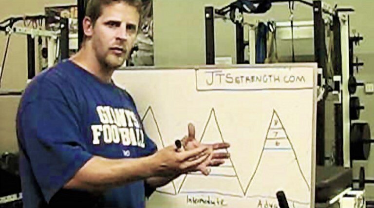 Джеймс Смит