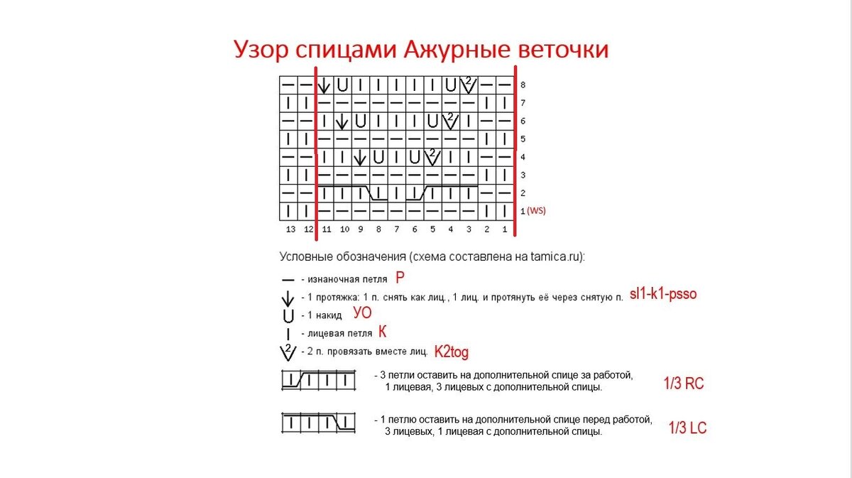 Предупреждение! При копировании материалов указывайте ссылку на источник.