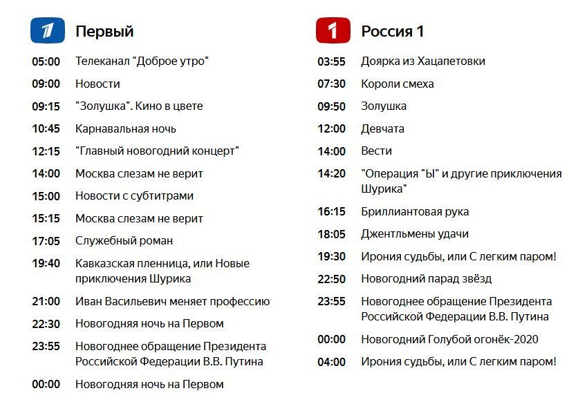 Тв тюмень сегодня. Програмателе.пеоедасч. Программа передач. Телевизионные программы. Программа передач ТВ.