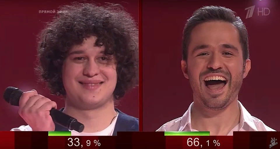 Голосование зрителей в финале проекта (Антон Токарев и Аскер Бербеков) 
