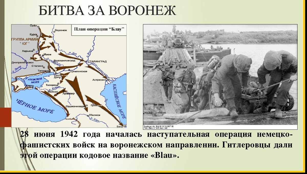 Линия фронта в воронеже 1942 1943 карта