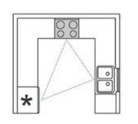 п-образная кухня