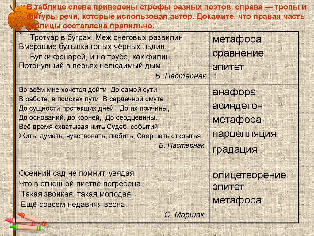 ИВС. Что скрывается за аббревиатурой? | ЕГЭ или жизнь? | Дзен