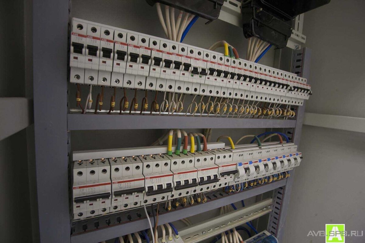 Под каждым автоматическим выключателем сделана специальная петля для измерения тока с помощью токовых клещей
