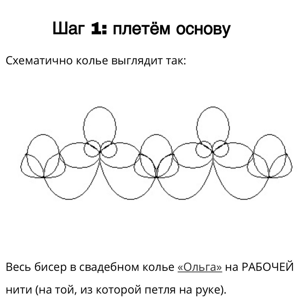 Начало работы