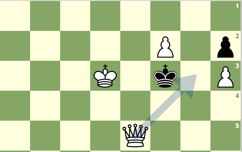 доска перевернута