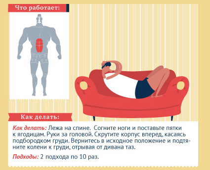Сделай лежать. Упражнения на диване для похудения. Упражнения на диване для ленивых. Упражнения лежа на диване. Упражнения лежа на диване для похудения.