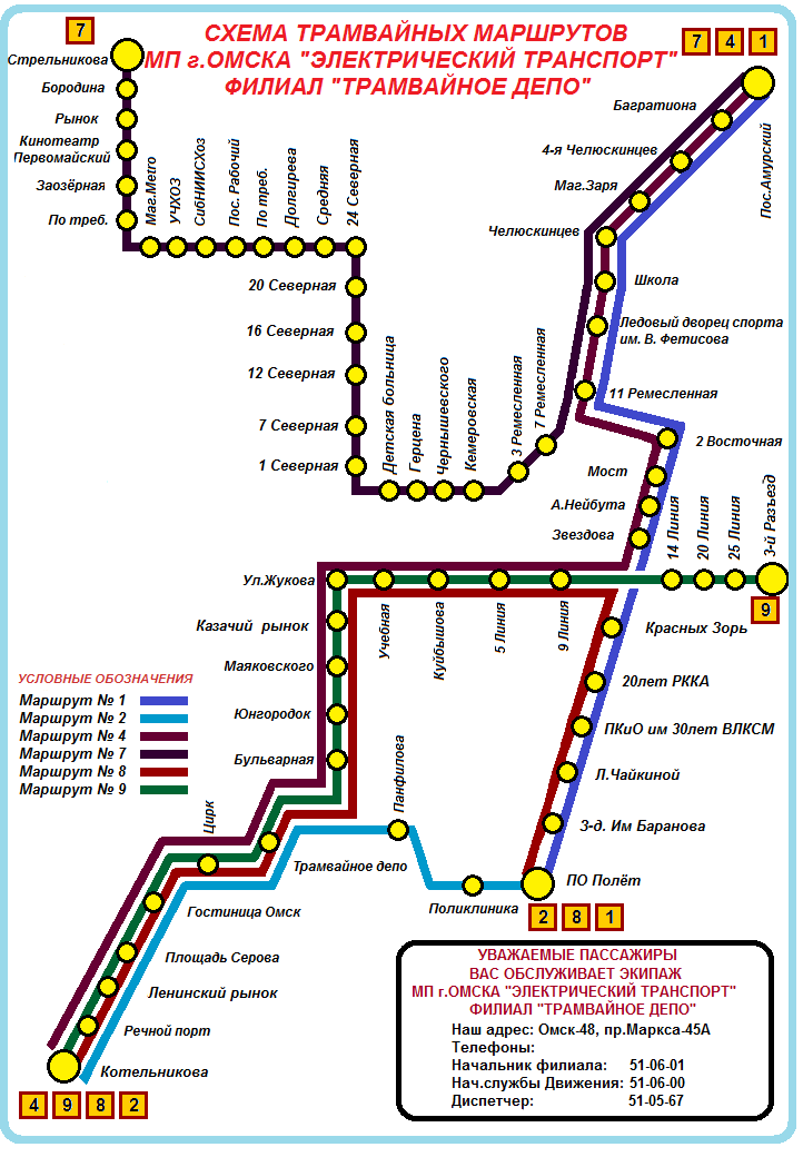 Схема трамвайных путей в Омске. Схема трамвайных маршрутов Омска. Маршруты трамваев в Омске. Трамвайные пути на карте Омска.