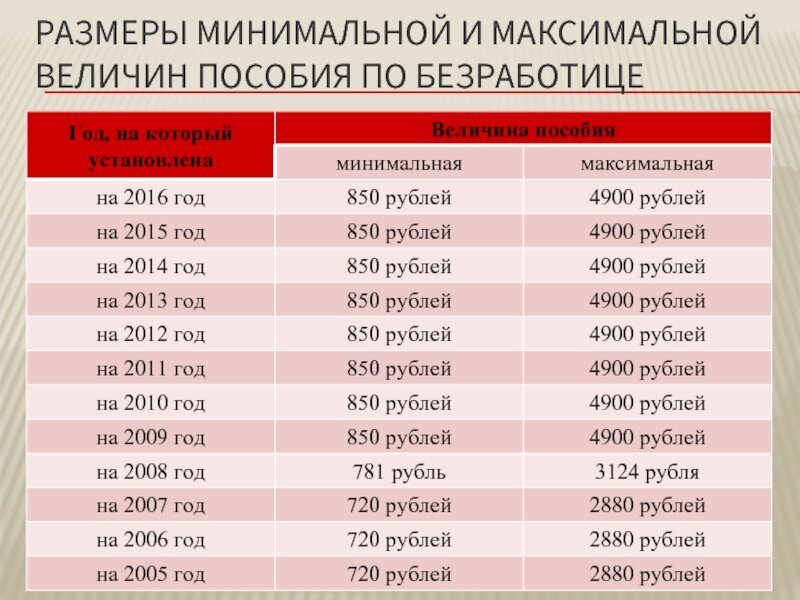 Фото яндекс картинки.