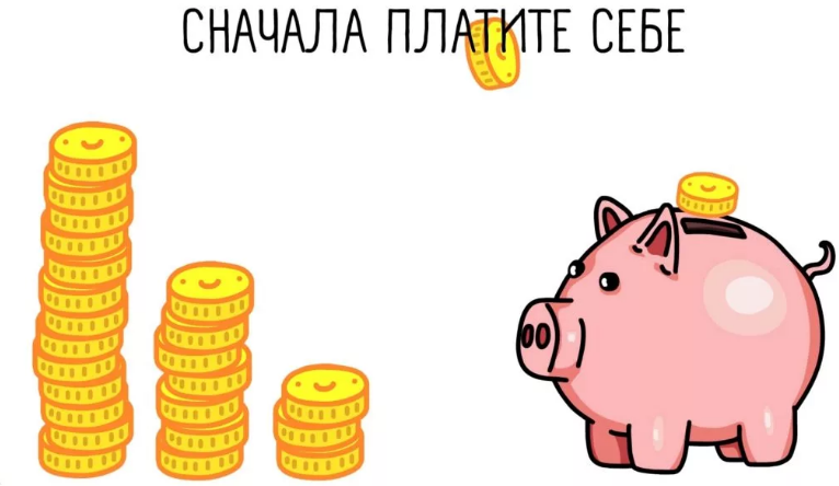 Плати себе в первую очередь