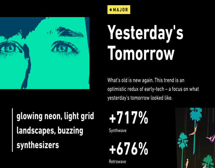 Пример из исследования Shutterstock