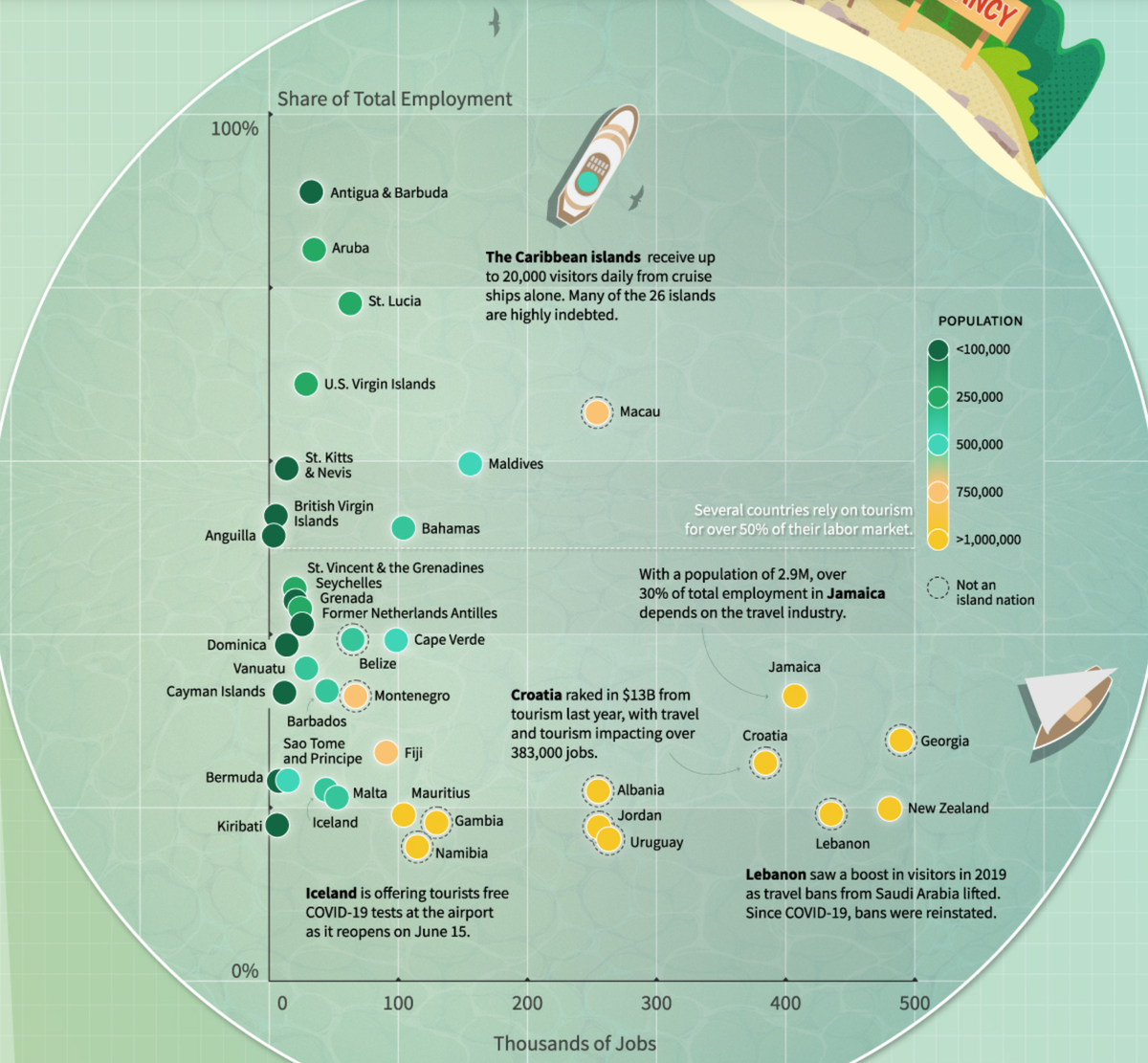 Источник: visualCapitalist.com