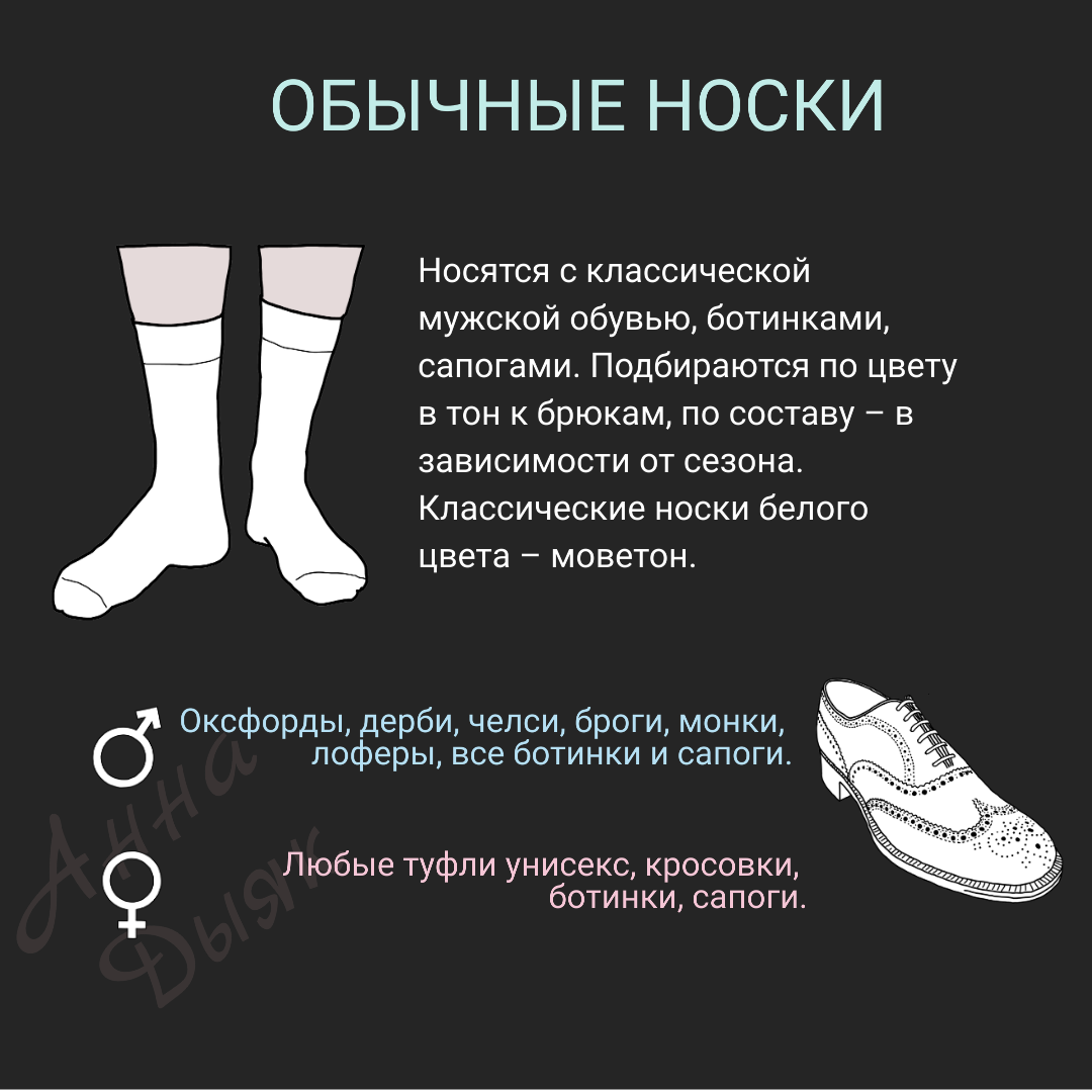 Как пользоваться носками. Обувь носки. Носки карточка товара. Правильные носки. Этикет носки.