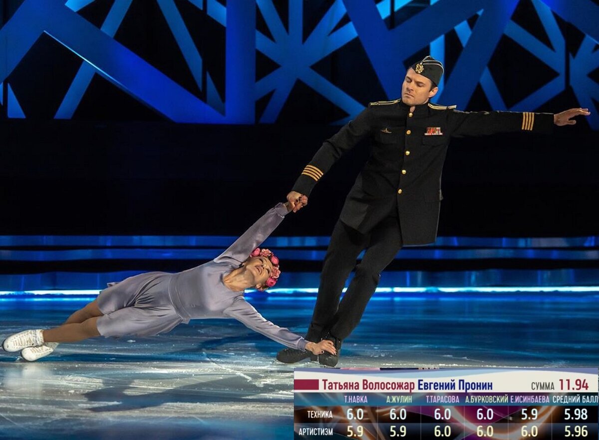 Евгений Пронин и Татьяна Волосожар. Выпуск 4. Оценки. Источник фото: Инстаграм @fire_bird