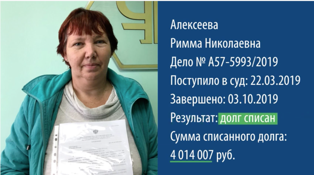 Спасибо за прочтение! Знайте свои финансовые права!